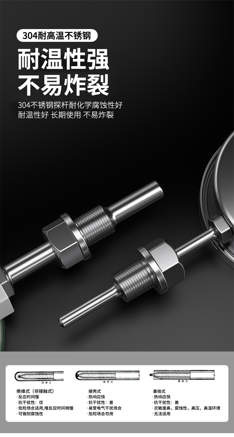 就地溫度顯示儀1_http://www.marianenglish.com_溫度儀表_第18張