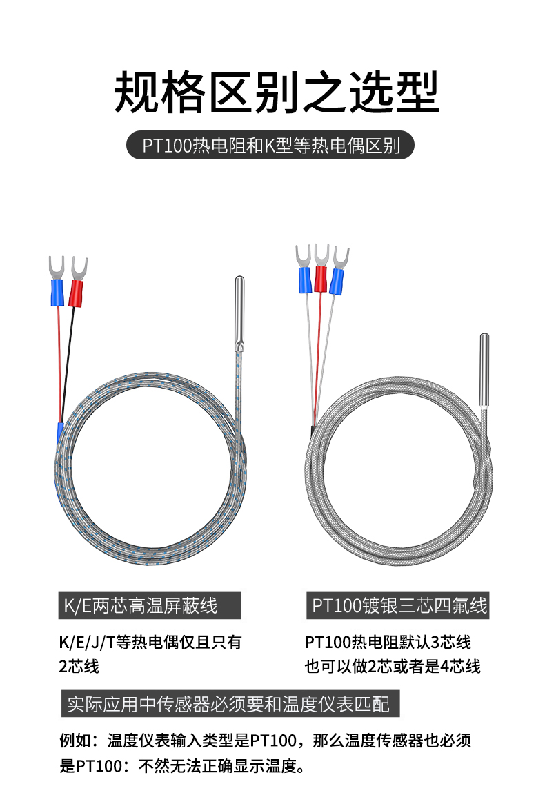 探針式溫度傳感器5_http://www.marianenglish.com_溫度儀表_第13張