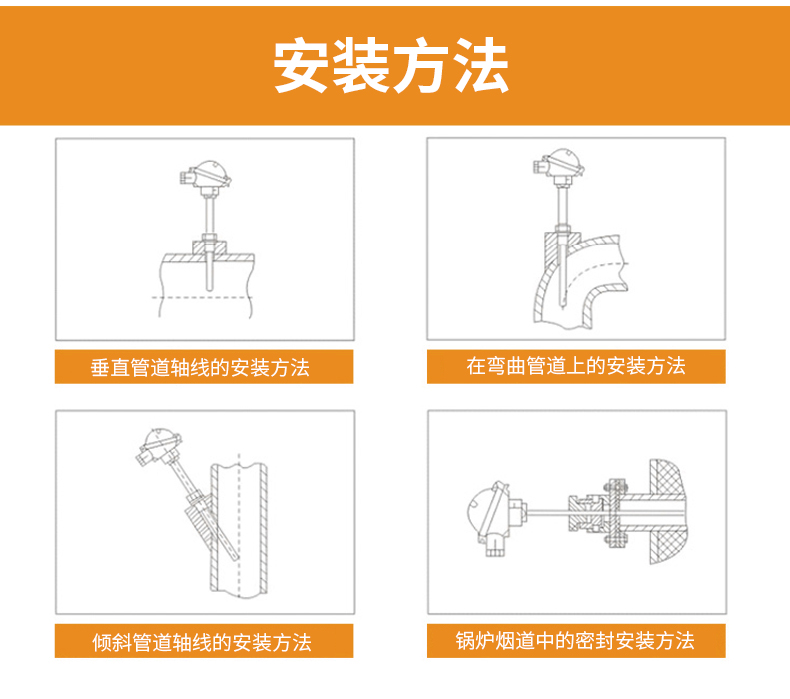 S型鉑銠熱電偶11_http://www.marianenglish.com_溫度儀表_第15張