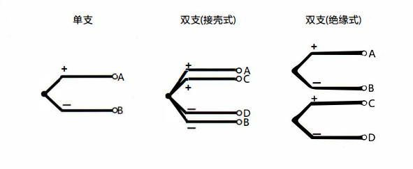 在成都安裝熱電偶的特點以及方式方法!_行業動態_第1張_重慶西珠儀表科技有限公司 在成都安裝熱電偶的特點以及方式方法!_http://www.marianenglish.com_行業動態_第1張