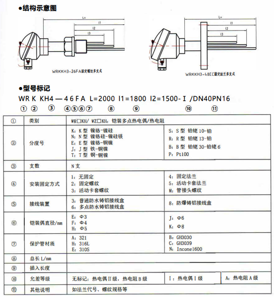 四川專用型溫度傳感器：多支鎧裝熱電偶,熱電阻！_http://www.marianenglish.com_行業動態_第1張