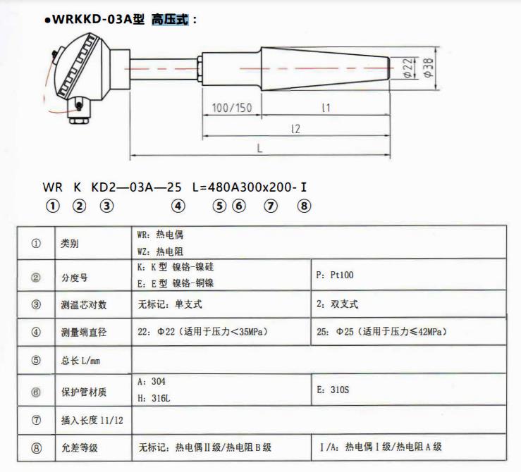 成都電站專用熱電偶高壓式！_http://www.marianenglish.com_公司動態(tài)_第1張