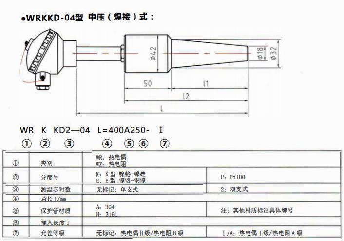 太原電站專用熱電偶中壓（燥接）螺紋式！_http://www.marianenglish.com_公司動態(tài)_第1張