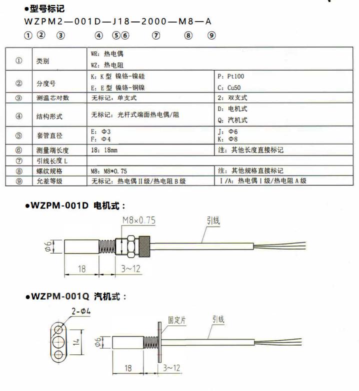 山西端面熱電偶／熱電阻！_http://www.marianenglish.com_公司動態_第1張