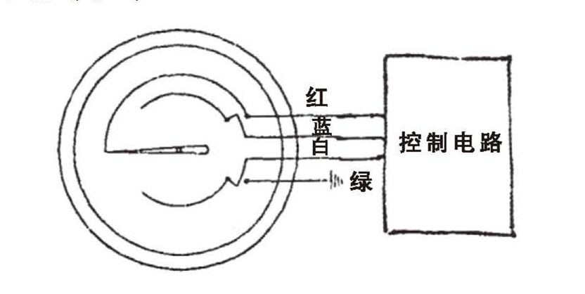 WSS工業雙金屬溫度計_http://www.marianenglish.com_雙金屬溫度計_第6張