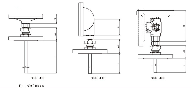 WSS工業雙金屬溫度計（通用型法蘭式）_http://www.marianenglish.com_雙金屬溫度計_第3張