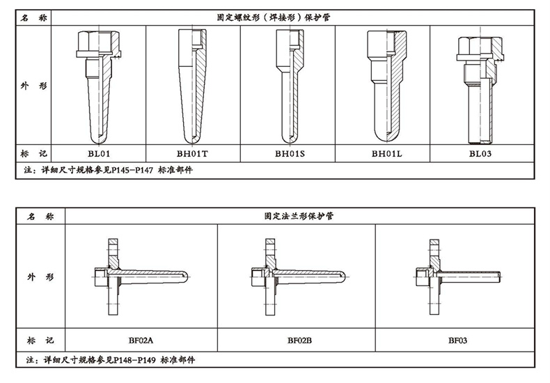 WSSX工業雙金屬溫度計（電接點型螺紋式）_http://www.marianenglish.com_雙金屬溫度計_第4張