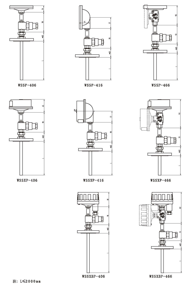WSSX工業(yè)雙金屬溫度計(jì)（一體化型法蘭式）_http://www.marianenglish.com_雙金屬溫度計(jì)_第3張