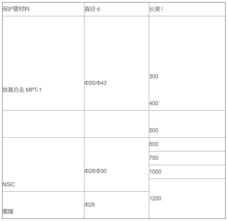 鋁/鋅熔液專用熱電偶_http://www.marianenglish.com_專用溫度傳感器_第3張